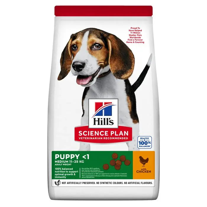 Puppy Medium kylling 14 kg - Maxi Zoo Danmark
