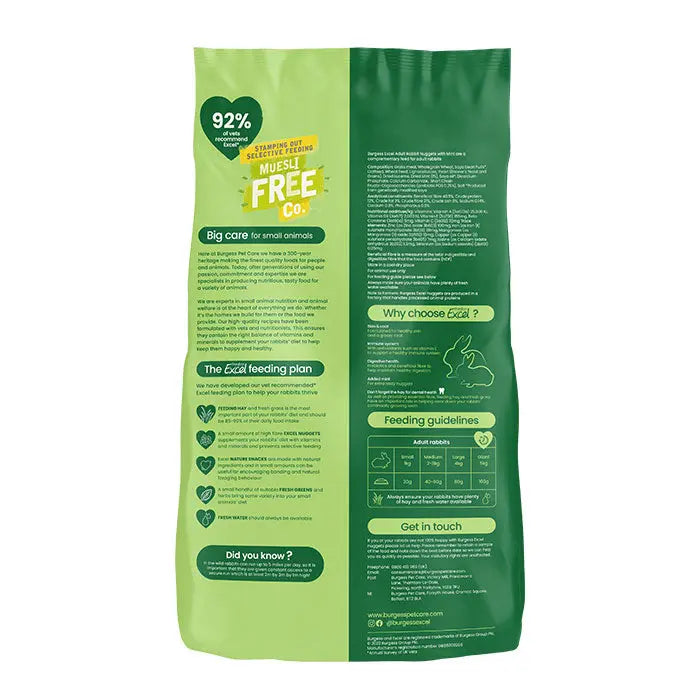 Excel kanin adult mint 1,5 kg - Maxi Zoo Danmark