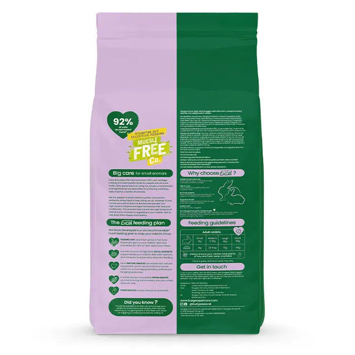 Excel kanin Light adult mint 1,5 kg - Maxi Zoo Danmark