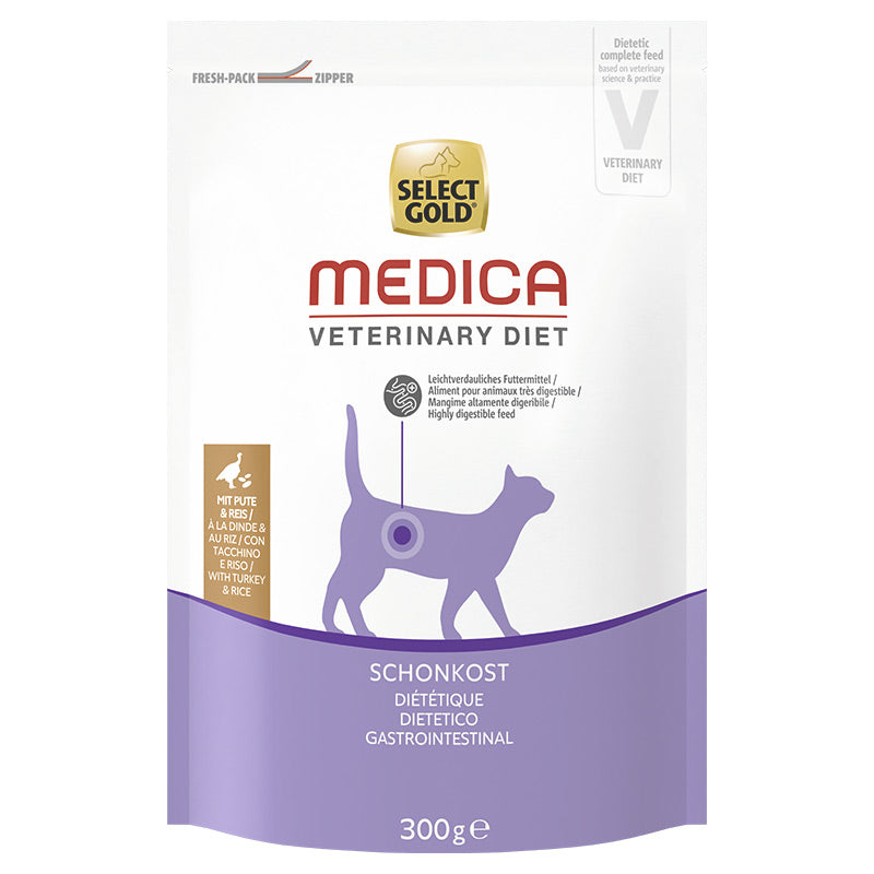 Medica Gastrointestinal