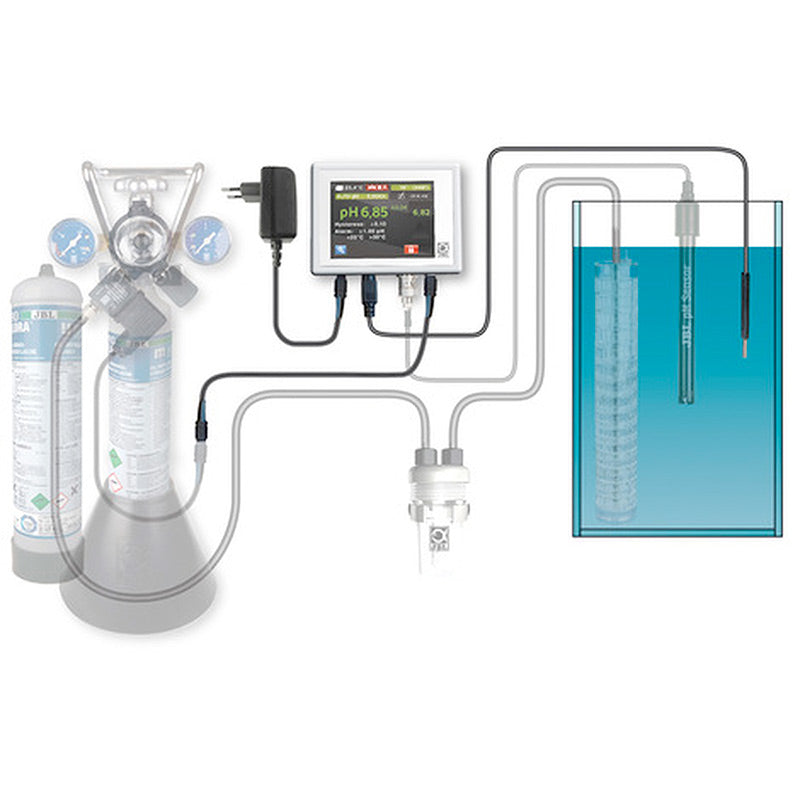 ProFlora CO2 pH kontrol
