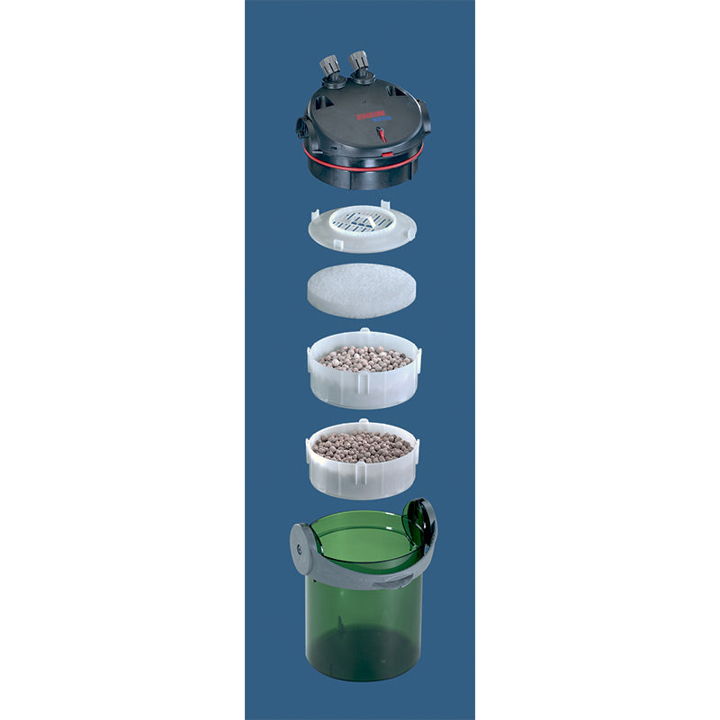 EccoPro 130 (2032) filter udv.