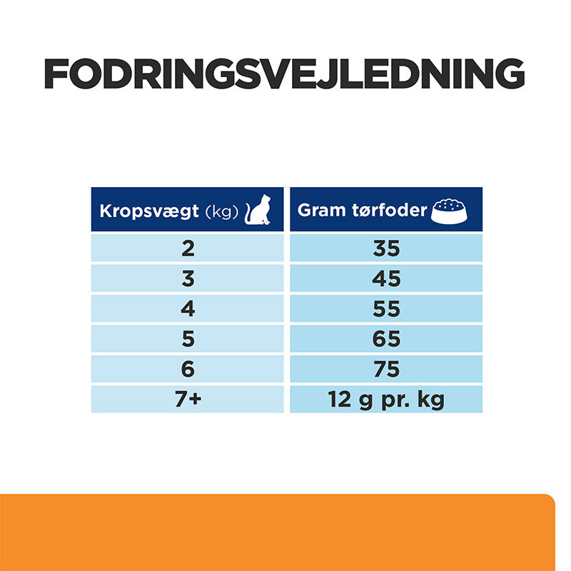Diætetisk Feline k/d kylling 8 kg