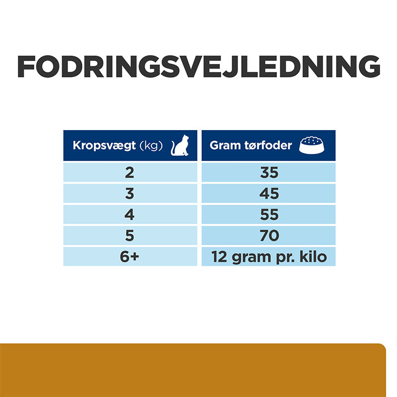 Diætetisk Feline s/d kylling 3 kg