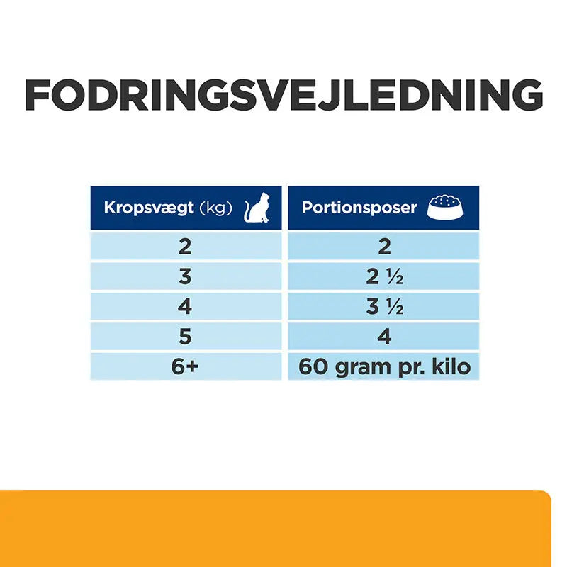 Diætetisk Feline c/d Multicare kylling 12x85 g - Maxi Zoo Danmark