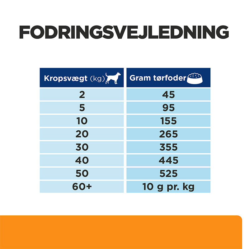 Diætetisk Canine k/d 12 kg