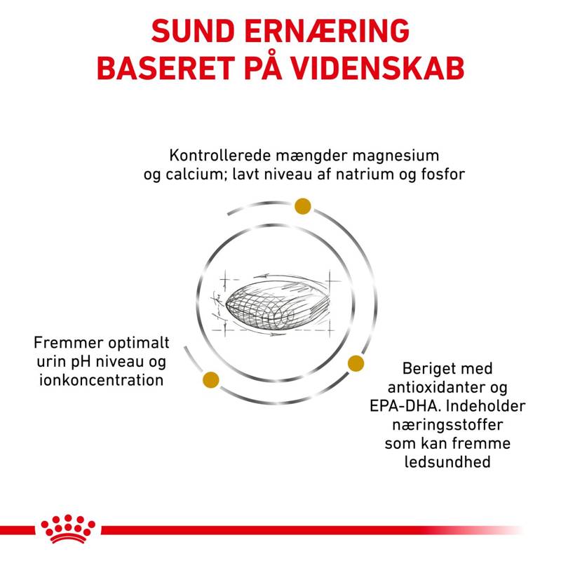 VHN Urinary S/O Ageing 1,5 kg