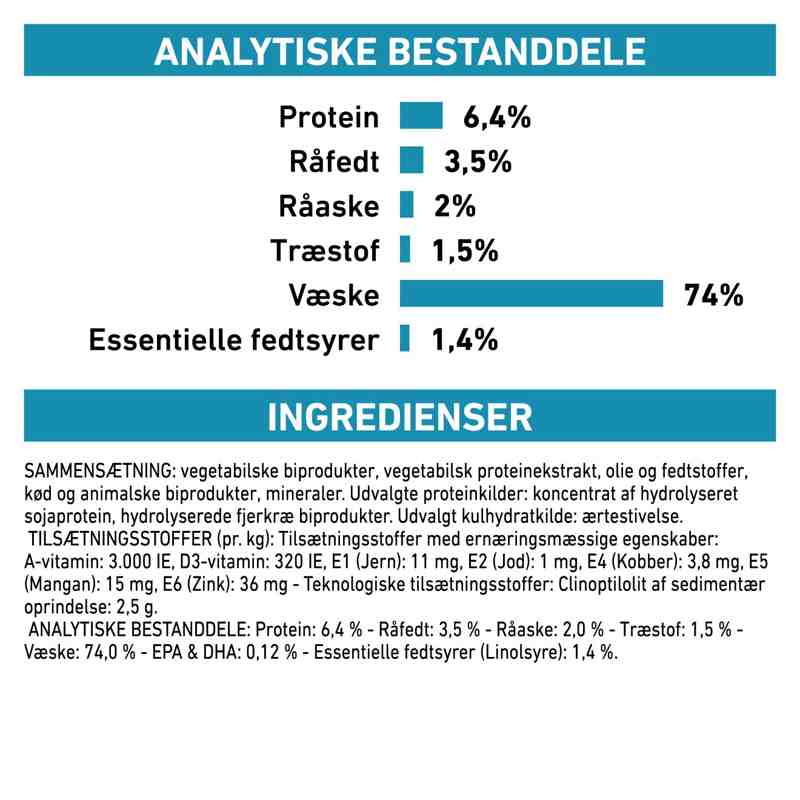 VHN Derma Hypoallergenic Can 200 g