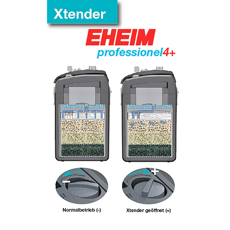 Termofilter Model 2371 akvarier 200-250 l