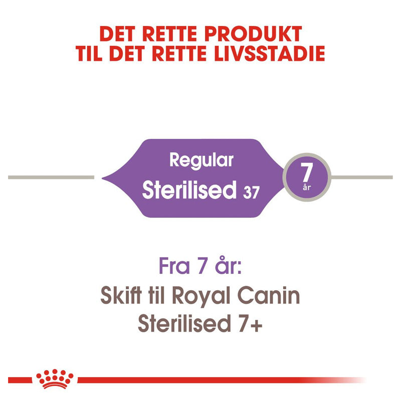 Adult Sterilised bonus 10 + 2 kg - Maxi Zoo Danmark