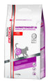 Adult Medica Urinary okse 2,5 kg - Maxi Zoo Danmark