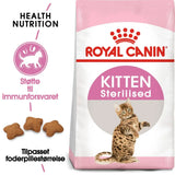 Kitten Sterilised - Maxi Zoo Danmark