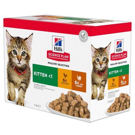 Kitten Healthy Dev., menu pou kylling & kalkun 12x85 g - Maxi Zoo Danmark