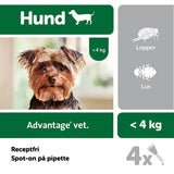 Loppemiddel hund under 4 kg -  4x0,4 ml - Maxi Zoo Danmark