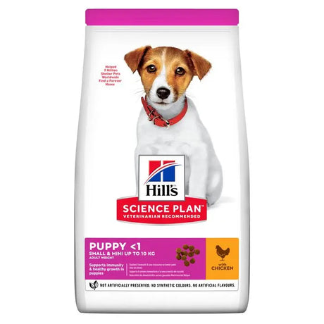 Puppy Mini kylling 1,5 kg - Maxi Zoo Danmark
