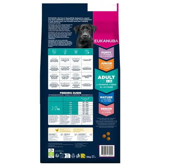 Adult Large kylling 12 kg - Maxi Zoo Danmark