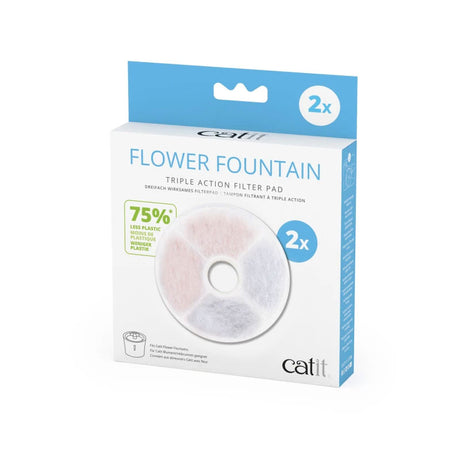 Filter Flowerpasser til 148155 - Maxi Zoo Danmark