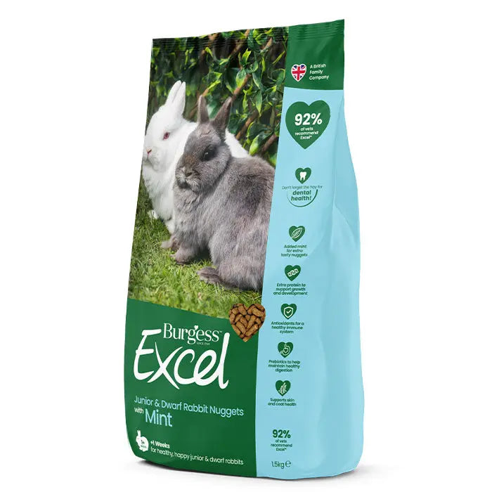 Excel kanin junior og dværgkanin mint 1,5 kg - Maxi Zoo Danmark