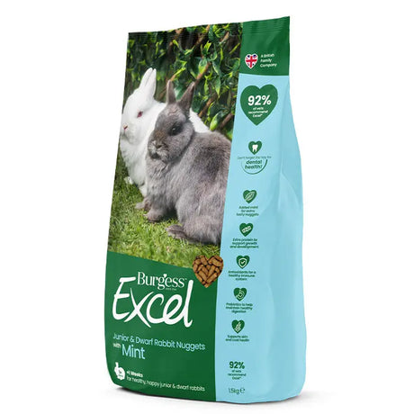 Excel kanin junior og dværgkanin mint 1,5 kg - Maxi Zoo Danmark