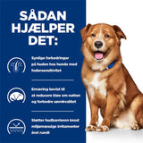 Adult Derm Complete 370 g - Maxi Zoo Danmark