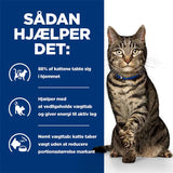 Diætetisk Feline Metabolic kylling 12 kg - Maxi Zoo Danmark
