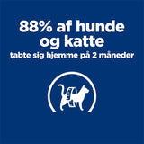 Diætetisk Feline Metabolic kylling 12 kg - Maxi Zoo Danmark