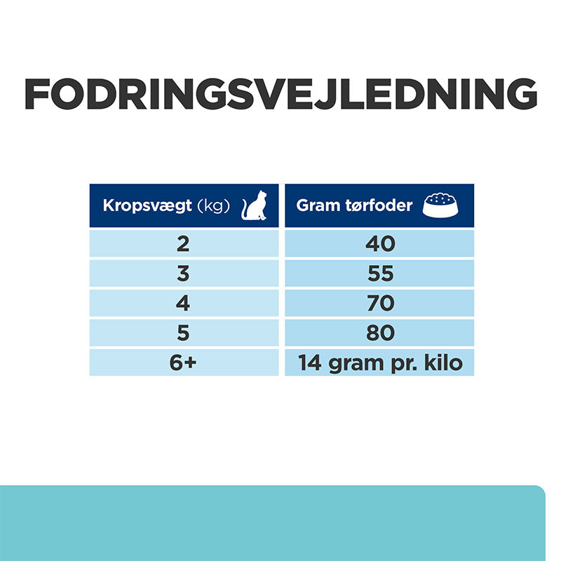 Diætetisk Feline t/d kylling 3 kg