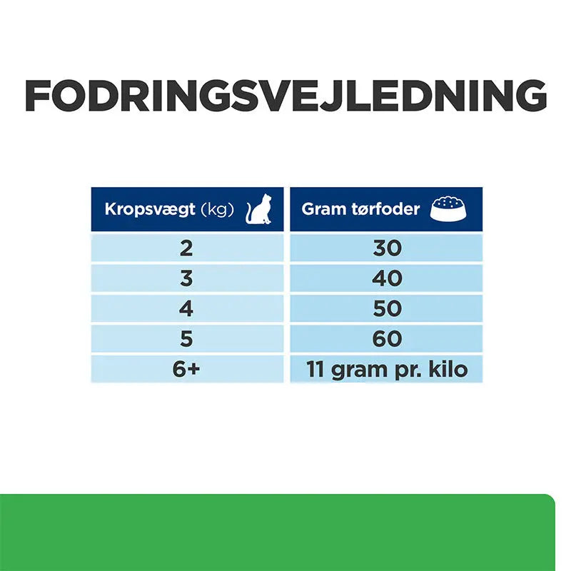 Diætetisk Feline r/d kylling 3 kg - Maxi Zoo Danmark