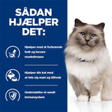 Diætetisk Feline r/d kylling 3 kg - Maxi Zoo Danmark