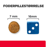 Diætetisk Multicare Stress havfisk 8 kg - Maxi Zoo Danmark