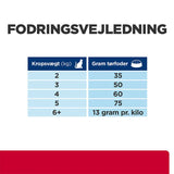 Diætetisk Multicare Stress havfisk 8 kg - Maxi Zoo Danmark