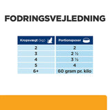 Diætetisk Feline c/d Multicare kylling 12x85 g - Maxi Zoo Danmark