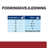 Diætetisk Feline i/d laks 12x85 g - Maxi Zoo Danmark
