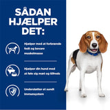 Diætetisk Canine r/d kylling 10 kg - Maxi Zoo Danmark