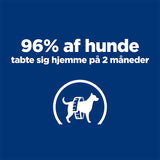Diætetisk Canine Metabolic Mini kylling 9 kg