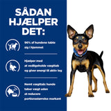 Diætetisk Canine Metabolic Mini kylling 9 kg