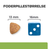 Diætetisk Canine Metabolic lam & ris 12 kg