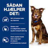 Diætetisk Canine Metabolic lam & ris 12 kg