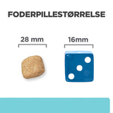 Diætetisk Canine t/d kylling 10 kg