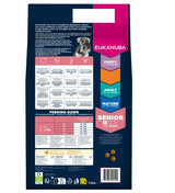 Senior Small 7,5 kg - Maxi Zoo Danmark