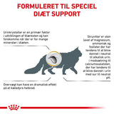 VHN Urinary S/O Modera.Calorie 3,5 kg