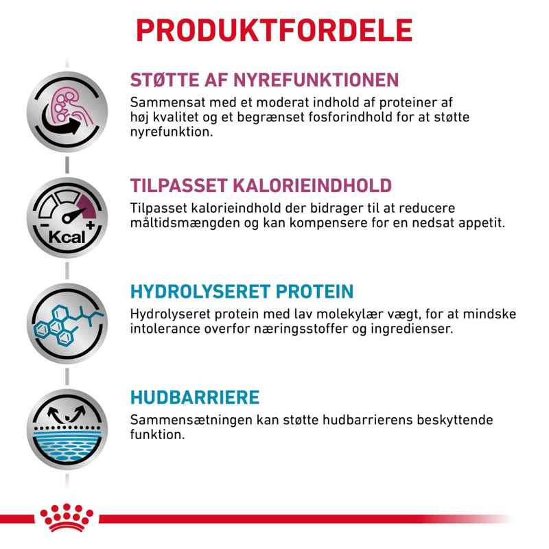 VHN Derma Hypoallergenic 2,5 kg