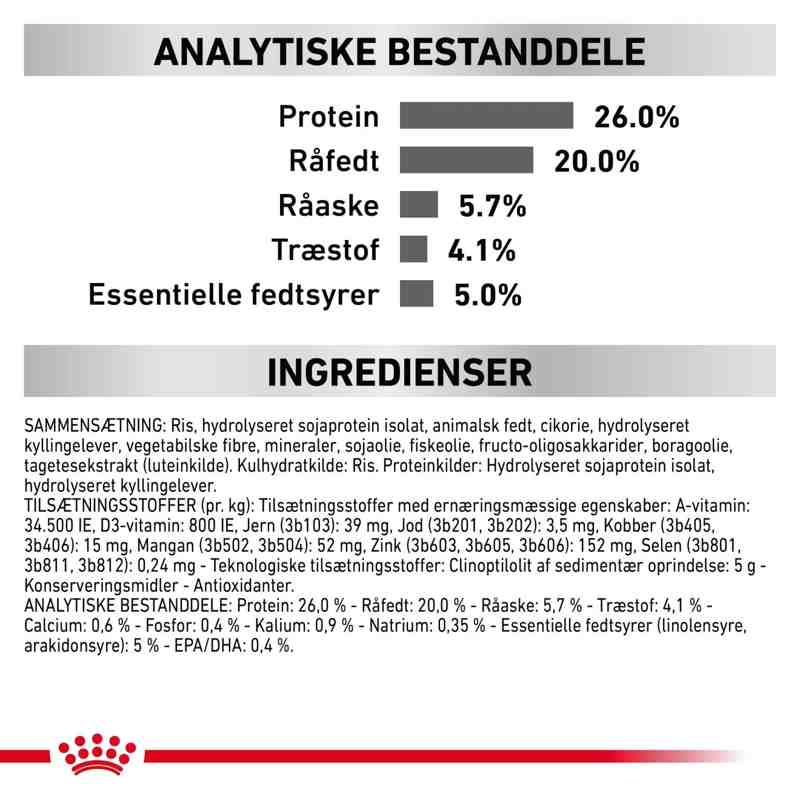 VHN Derma Hypoallergenic 4,5 kg
