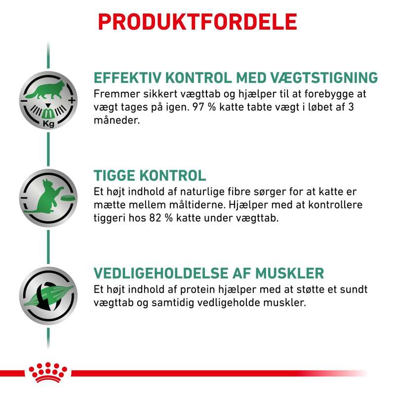 VHN Weight Management Satiety 6 kg
