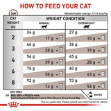 VHN Gastrointestinal Modera.Calorie 2 kg