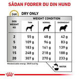 VHN Urinary S/O Ageing 1,5 kg