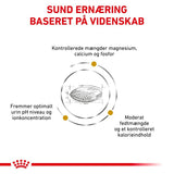 VHN Urinary S/O Modera.Calorie 12 kg