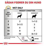 VHN Urinary S/O Modera.Calorie Gravy Pouch 12x100g