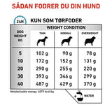 VHN Derma Hypoallergenic 14 kg