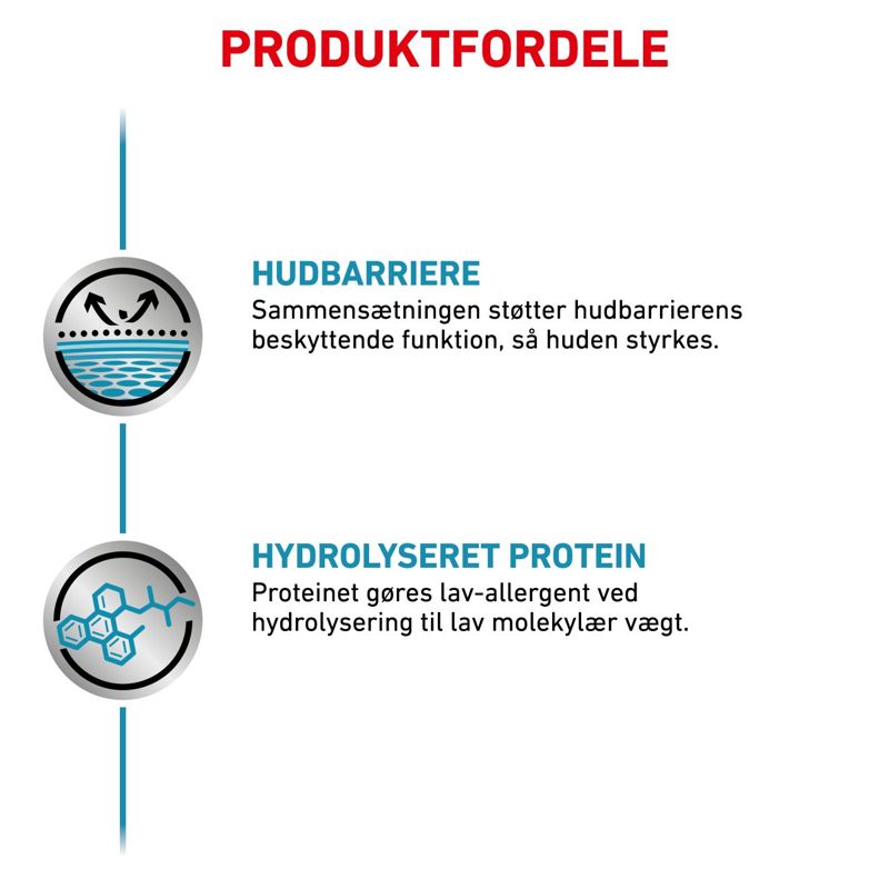 VHN Derma Hypoallergenic Can 400g